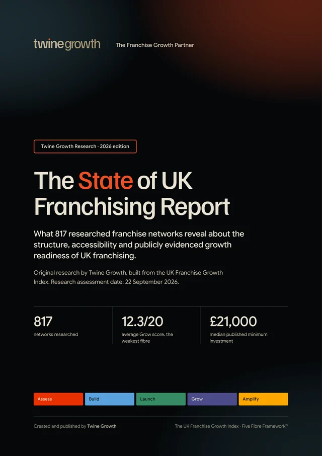 Cover of the The State of UK Franchising Report