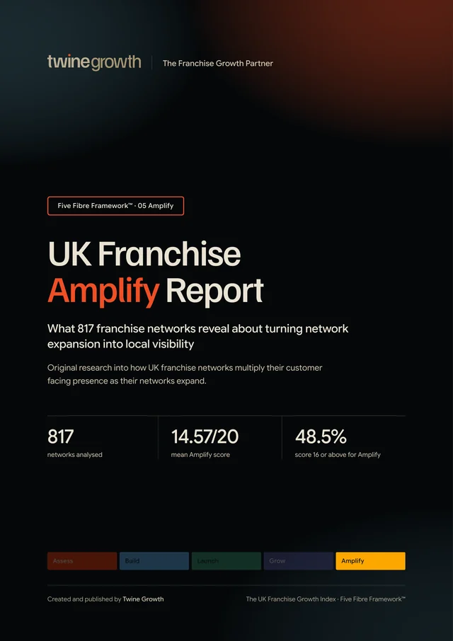 Cover of the UK Franchise Amplify Report