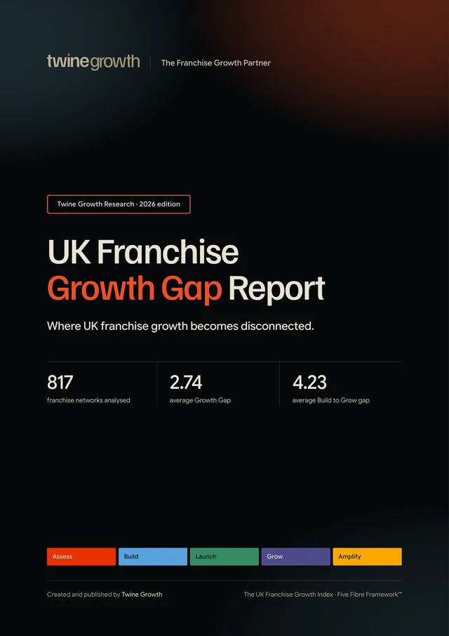 Cover of the UK Franchise Growth Gap Report