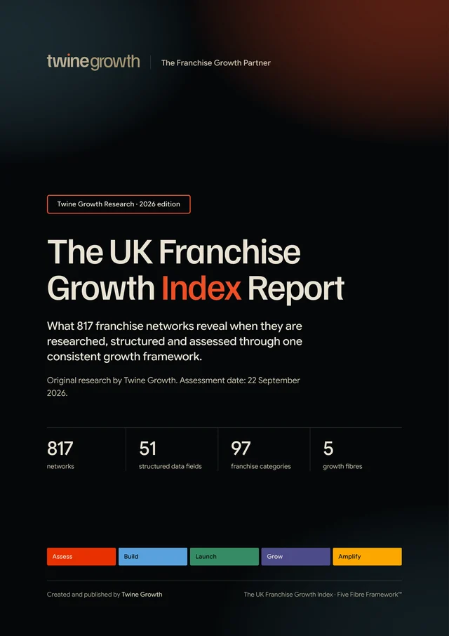 Cover of the The UK Franchise Growth Index Report