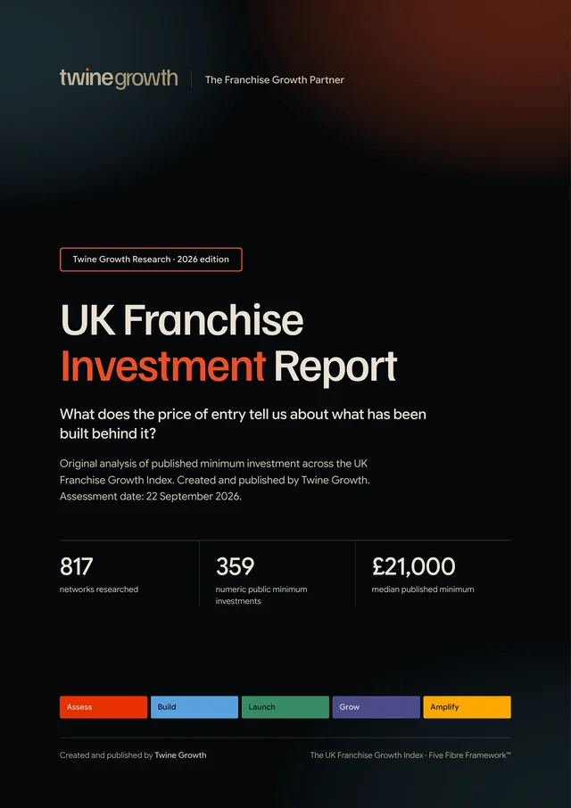 Cover of the UK Franchise Investment Report