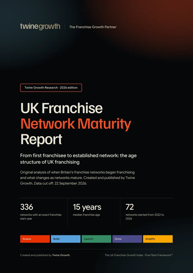Cover of the UK Franchise Network Maturity Report